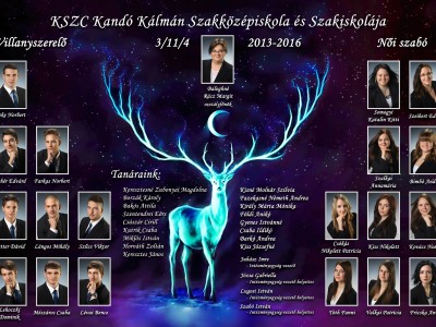 Kandó Kálmán Szakközépiskola és Szakiskola